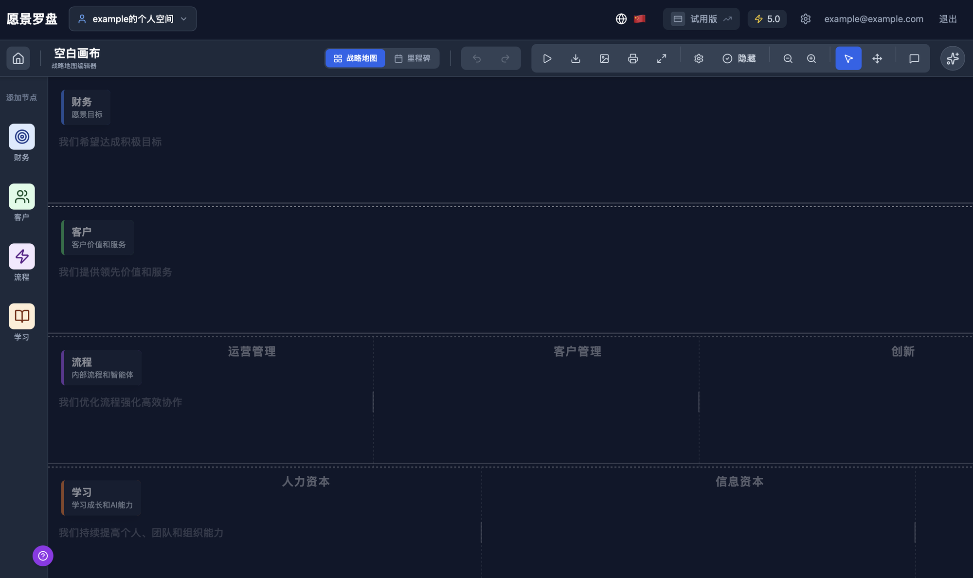 战略地图模板：快速构建企业战略蓝图 - 愿景罗盘博客